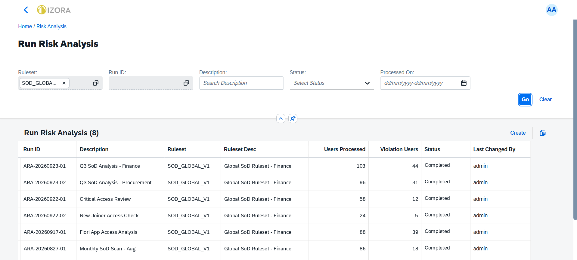 IZORA Run Risk Analysis: list of analysis runs with users processed and violation users