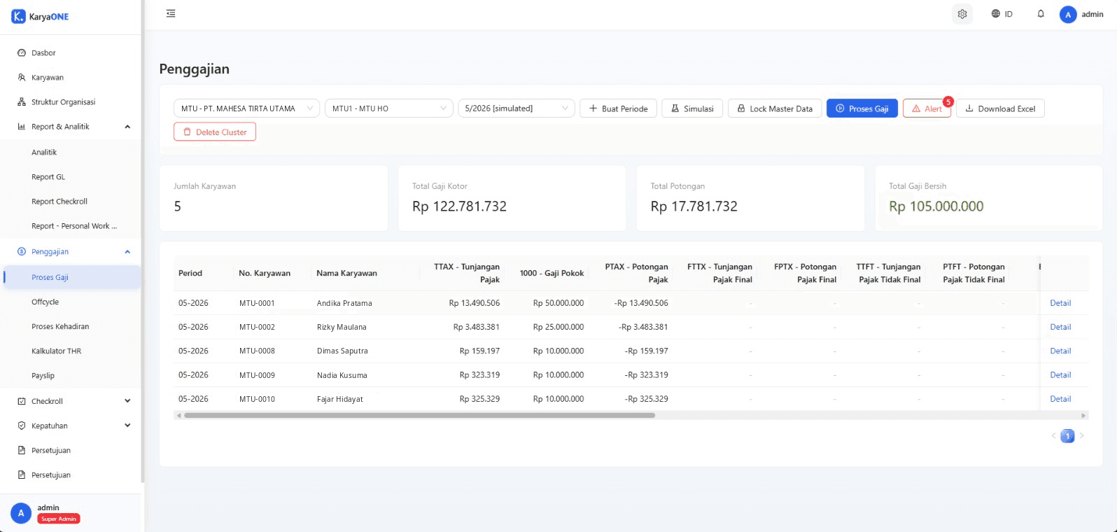 KaryaONE payroll run screen showing employees, gross pay, deductions and net pay