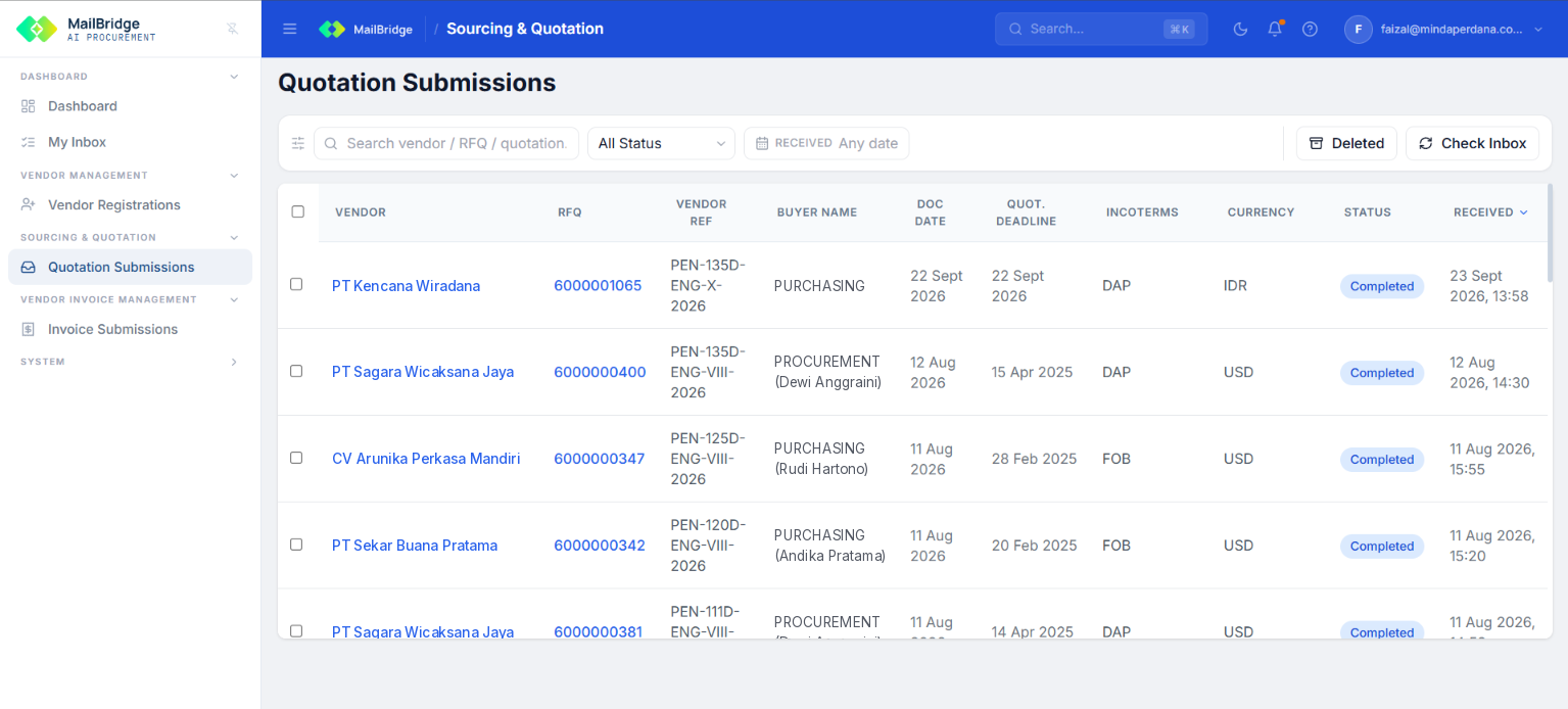 Vendor quotation list per RFQ, with buyer, incoterms, and status